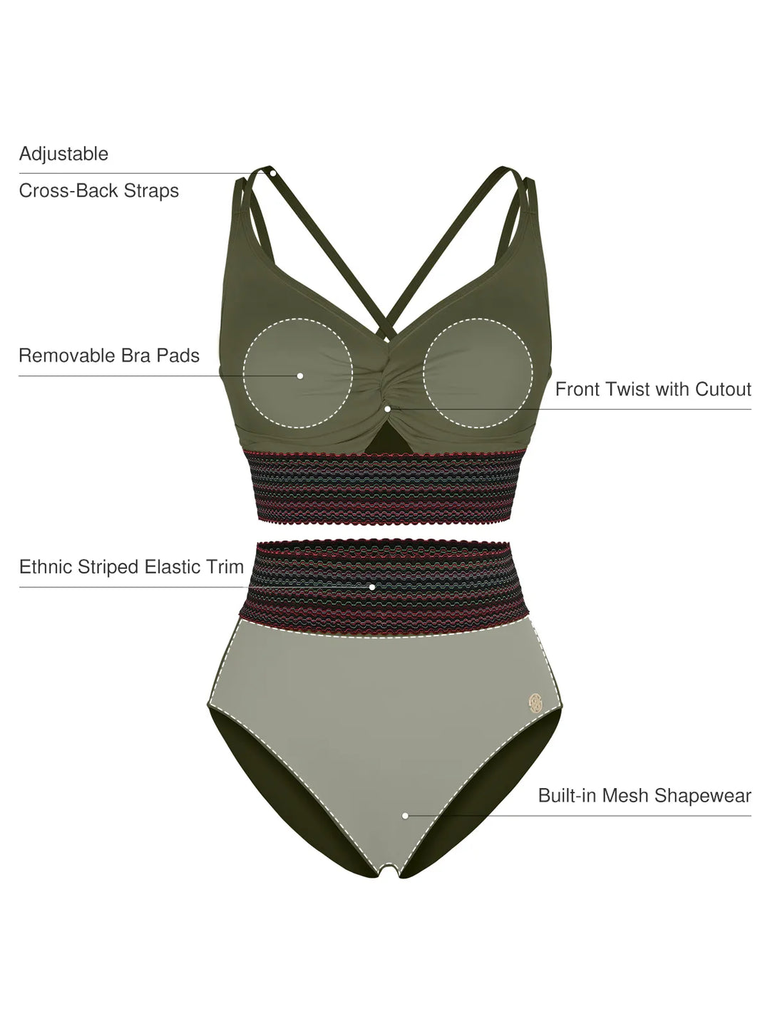 Popilush® Boho Trim High Waist Tummy Control Bikini Set