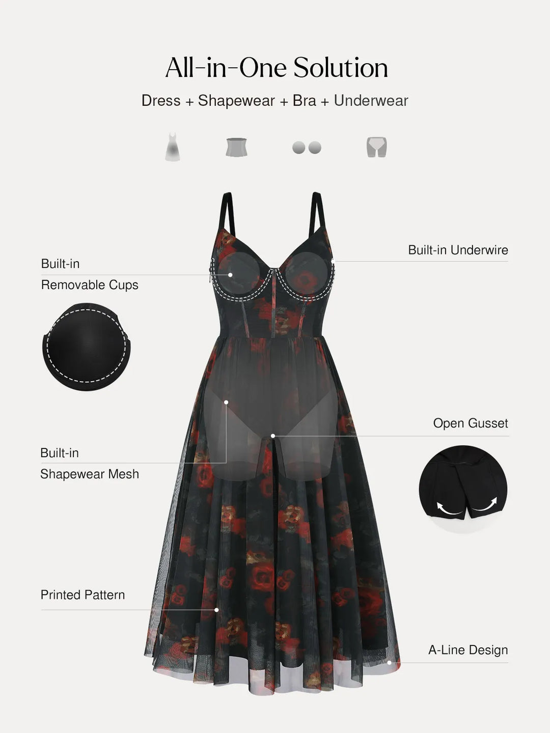 Popilush® Sculpting Vintage Blurred Floral Mesh Maxi Dress