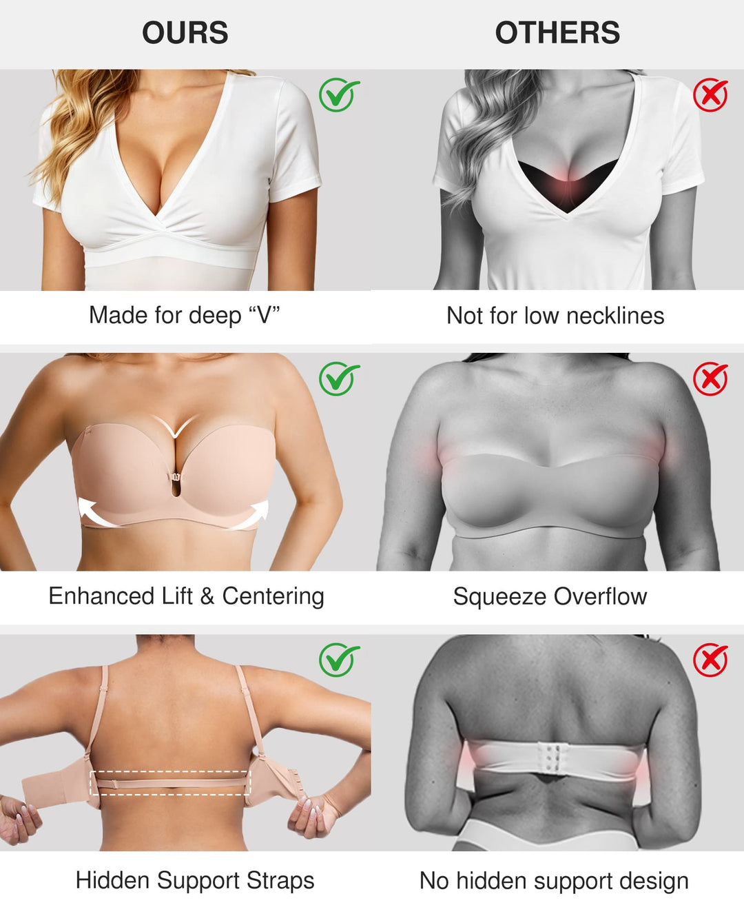 Popilush® Seamless Non-Slip Shaping Strapless Bra