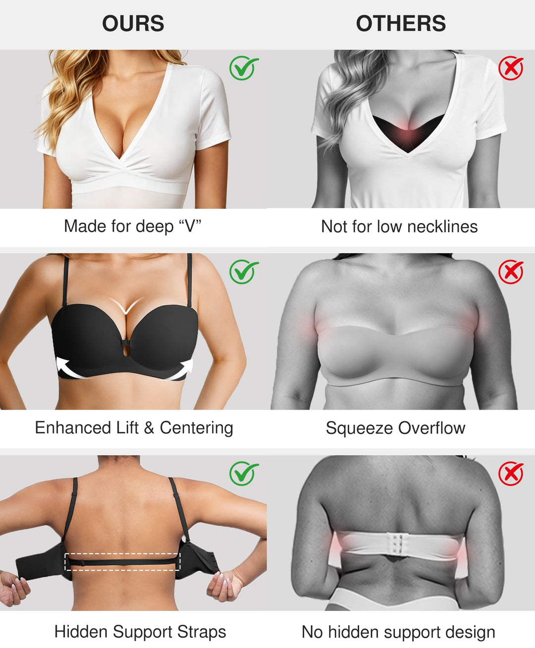 Popilush® Seamless Non-Slip Shaping Strapless Bra