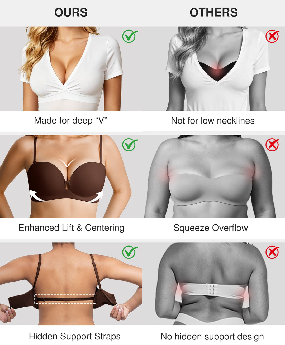 Popilush® Seamless Non-Slip Shaping Strapless Bra