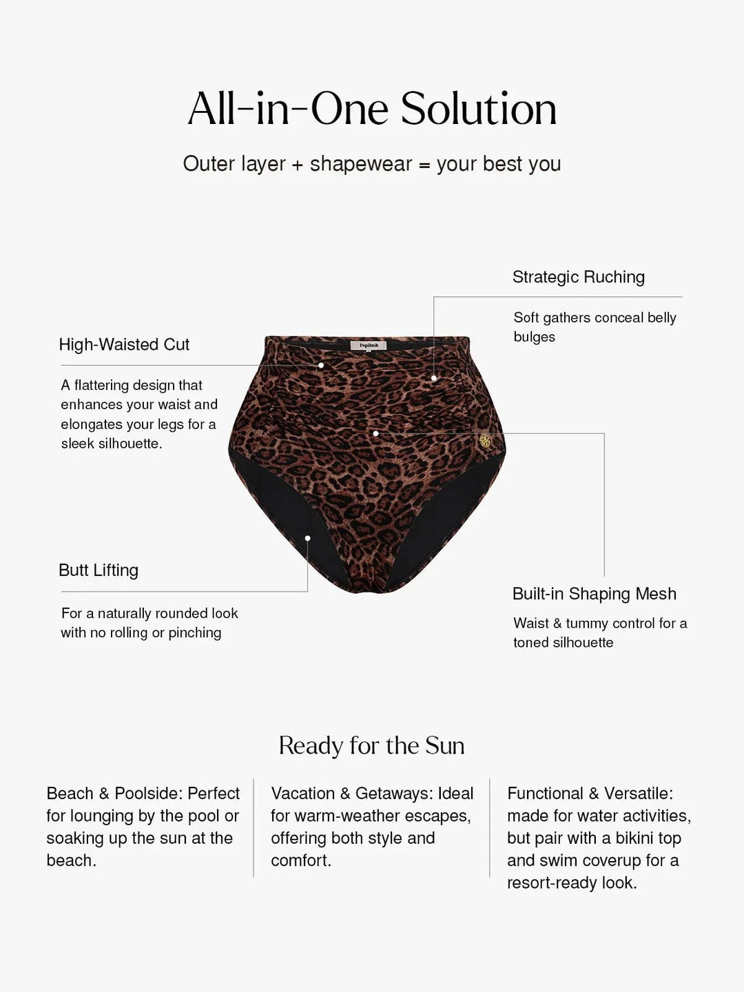 Popilush® Two-piece Swimsuit Shapewear Ruched Tummy Control Bikini Brief