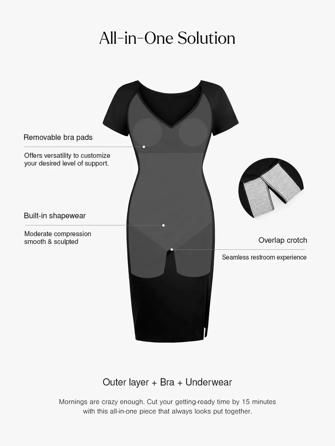 Popilush® Midi Braless Work Dress for Office Lady Shapewear Short Sleeve Perfect Form Sheath Dress