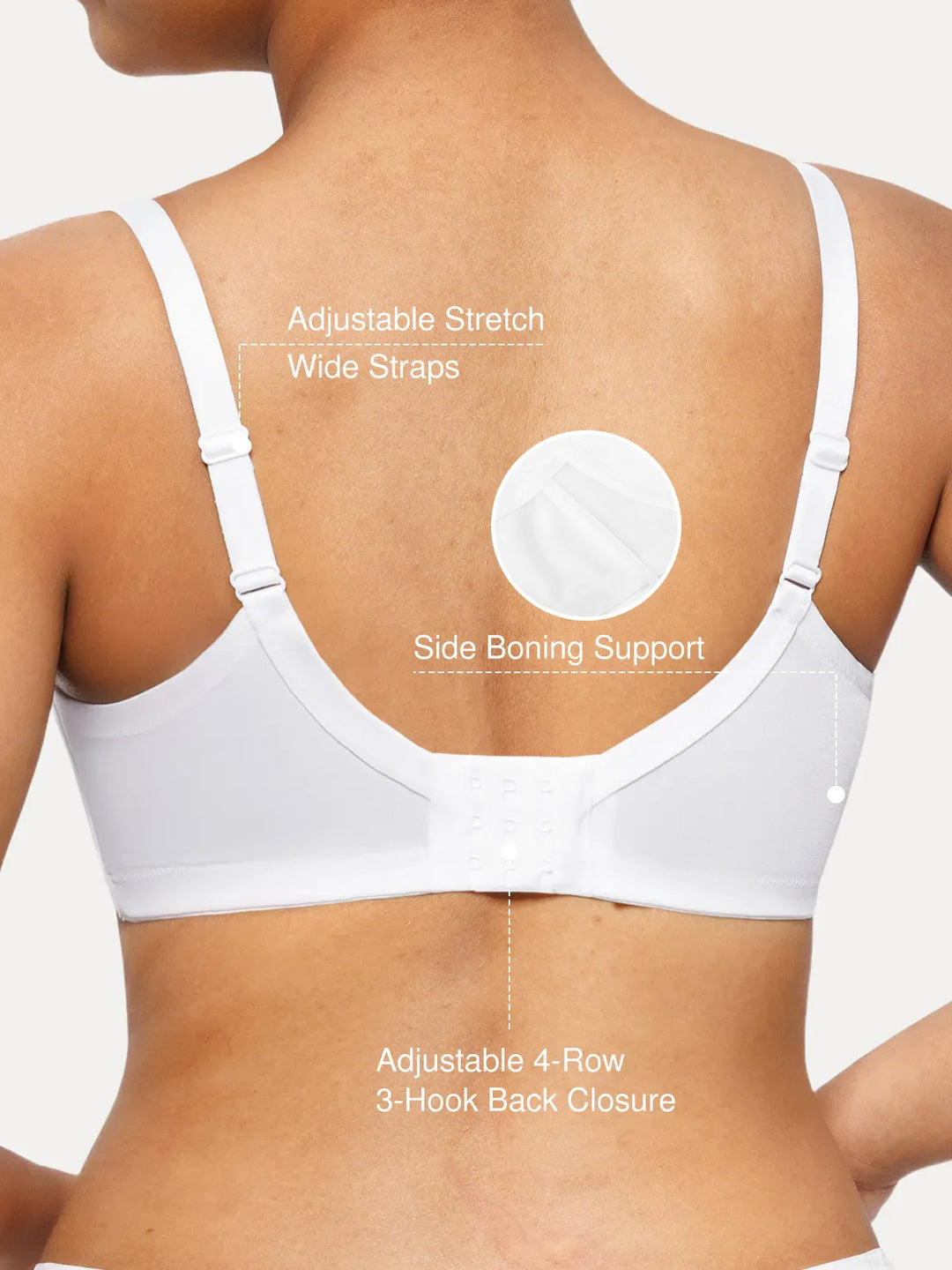 Popilush® Unlined Lace Underwire Minimizer Bra