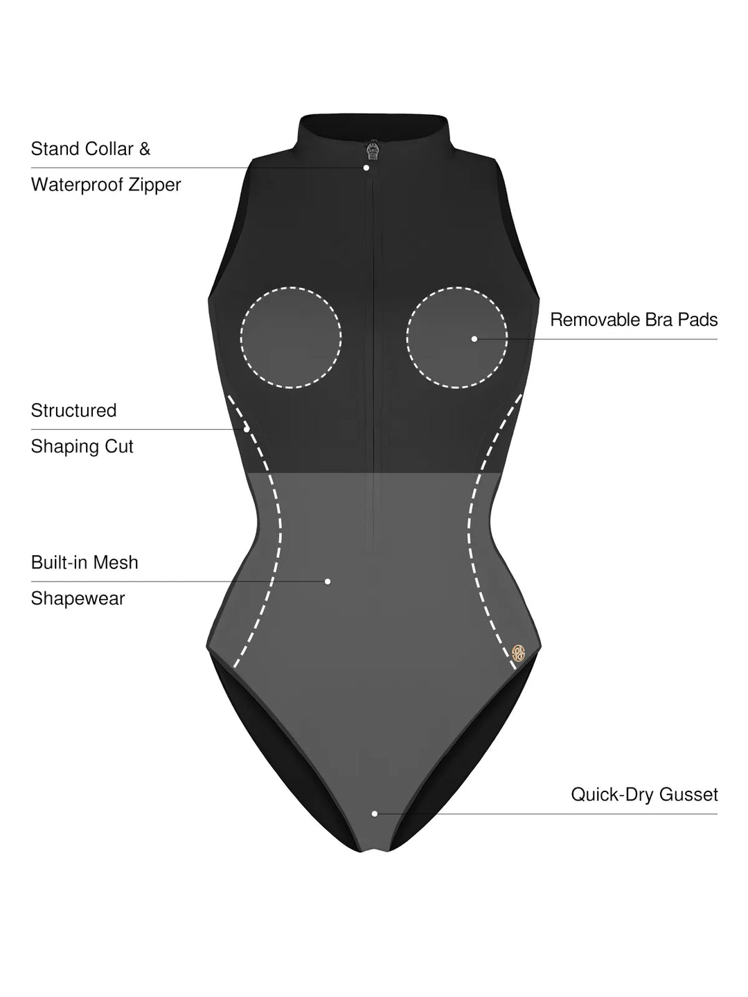 Popilush® Zip-Front Waist Shaping Swimsuit